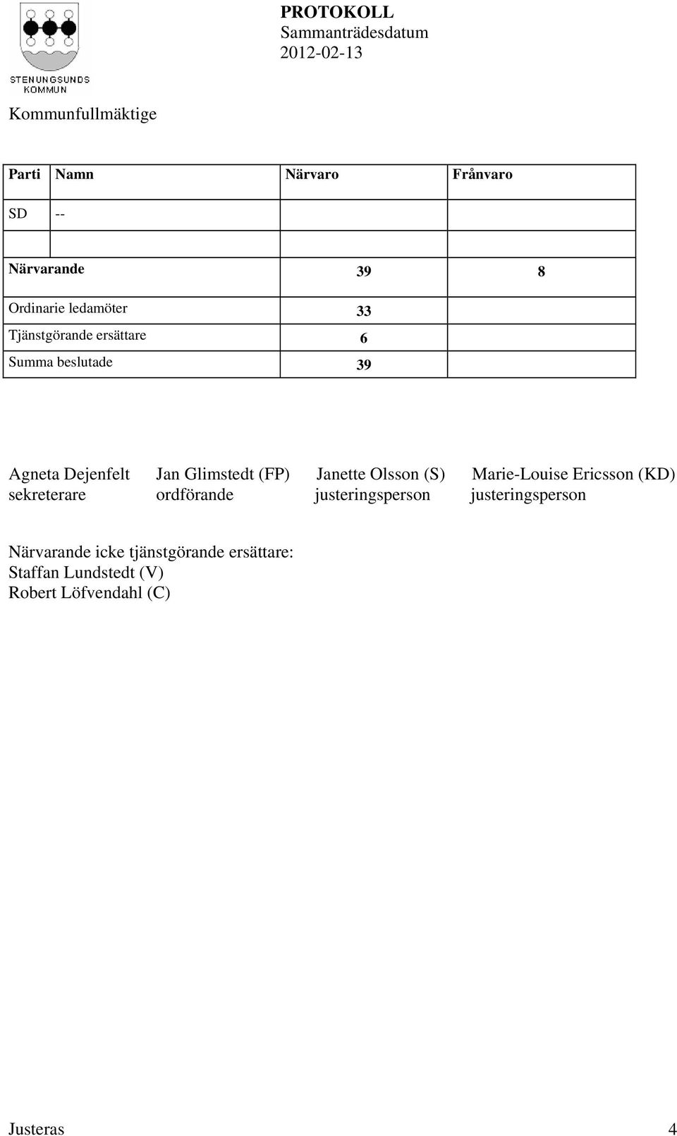 Janette Olsson (S) Marie-Louise Ericsson (KD) sekreterare ordförande justeringsperson