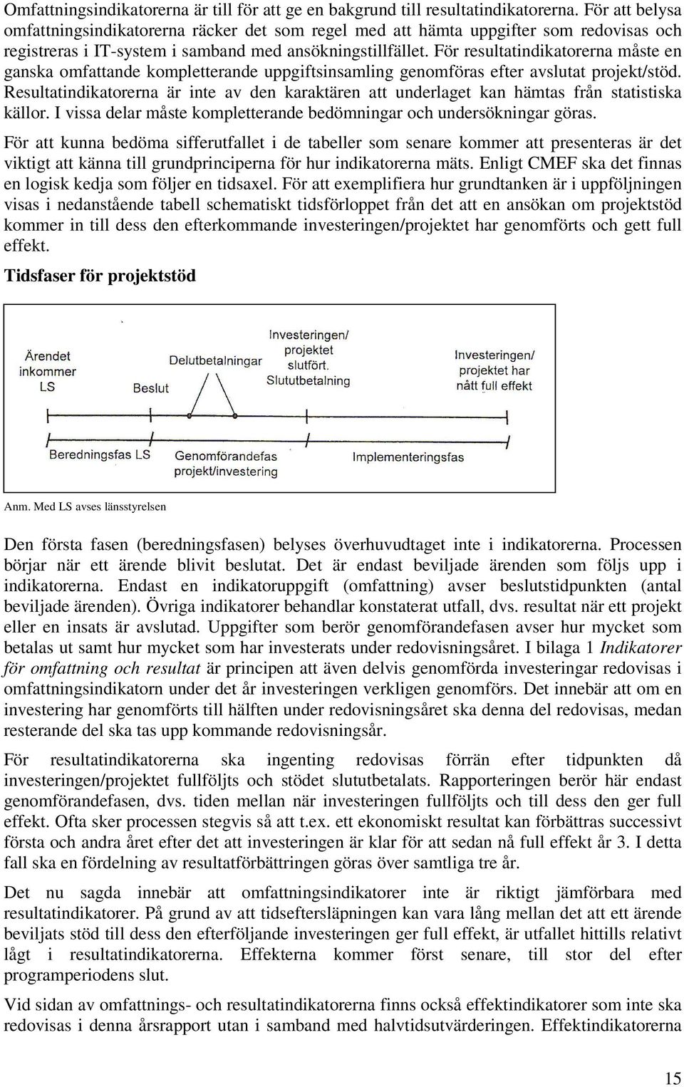 För resultatindikatorerna måste en ganska omfattande kompletterande uppgiftsinsamling genomföras efter avslutat projekt/stöd.