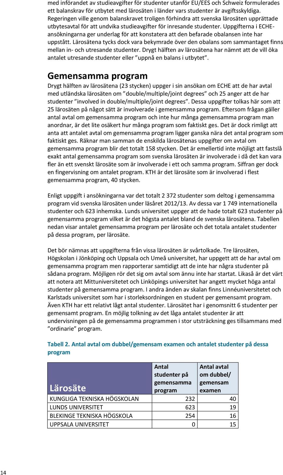 Uppgifterna i ECHEansökningarna ger underlag för att konstatera att den befarade obalansen inte har uppstått.