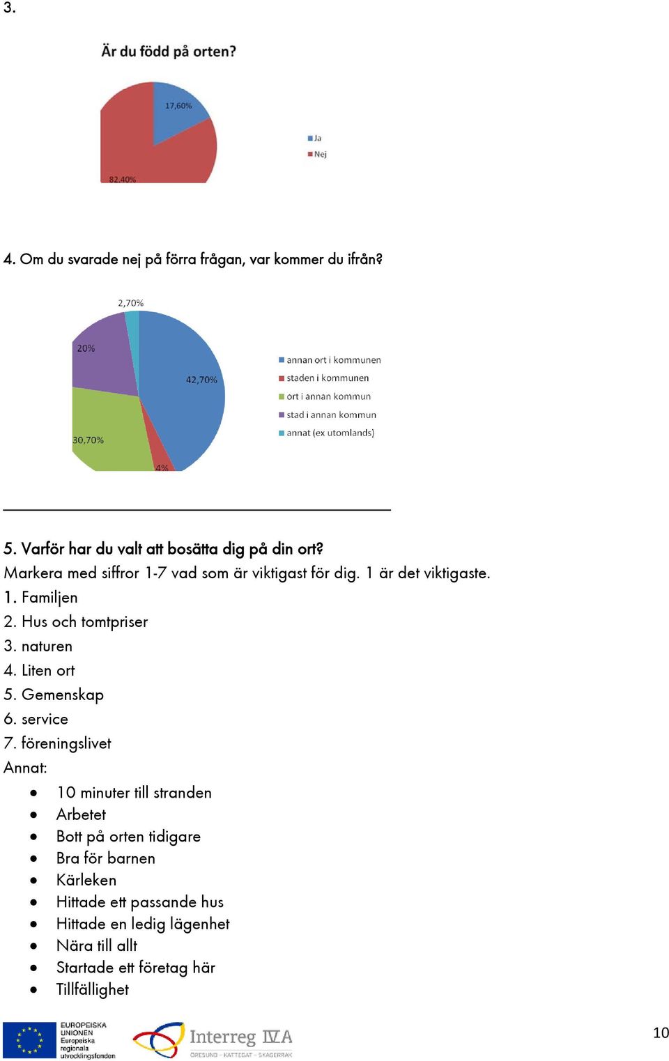 naturen 4. Liten ort 5. Gemenskap 6. service 7.