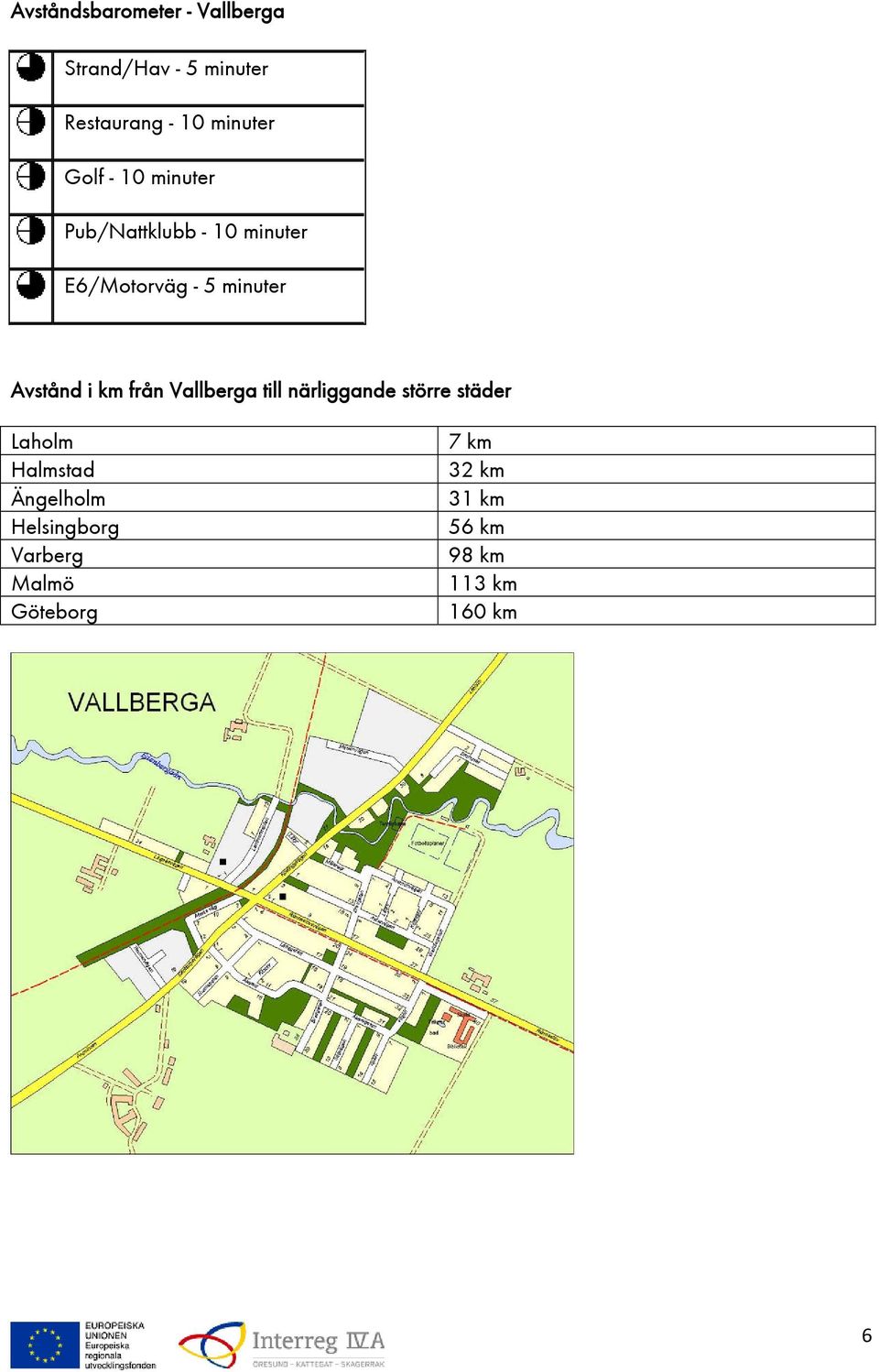 .e6/motorväg - 5 minuter Avstånd i km från Vallberga till närliggande större