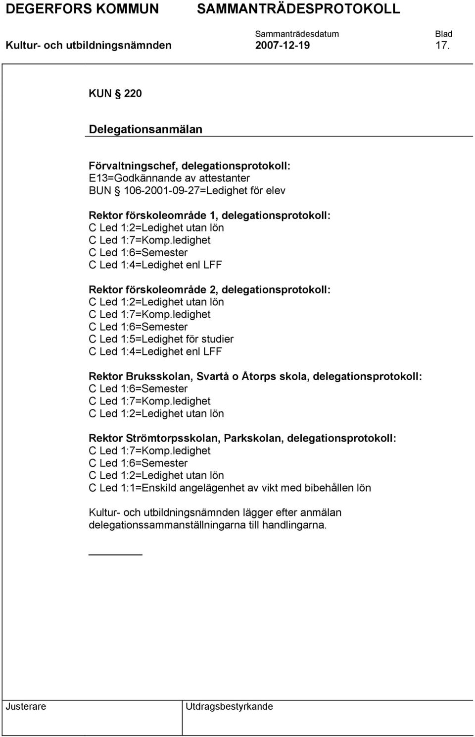 1:2=Ledighet utan lön C Led 1:7=Komp.ledighet C Led 1:6=Semester C Led 1:4=Ledighet enl LFF Rektor förskoleområde 2, delegationsprotokoll: C Led 1:2=Ledighet utan lön C Led 1:7=Komp.