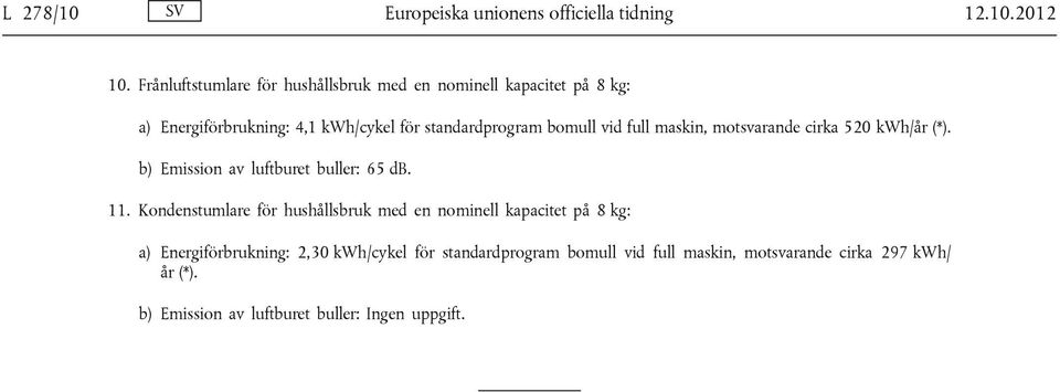 standardprogram bomull vid full maskin, motsvarande cirka 520 kwh/ b) Emission av luftburet buller: 65 db. 11.