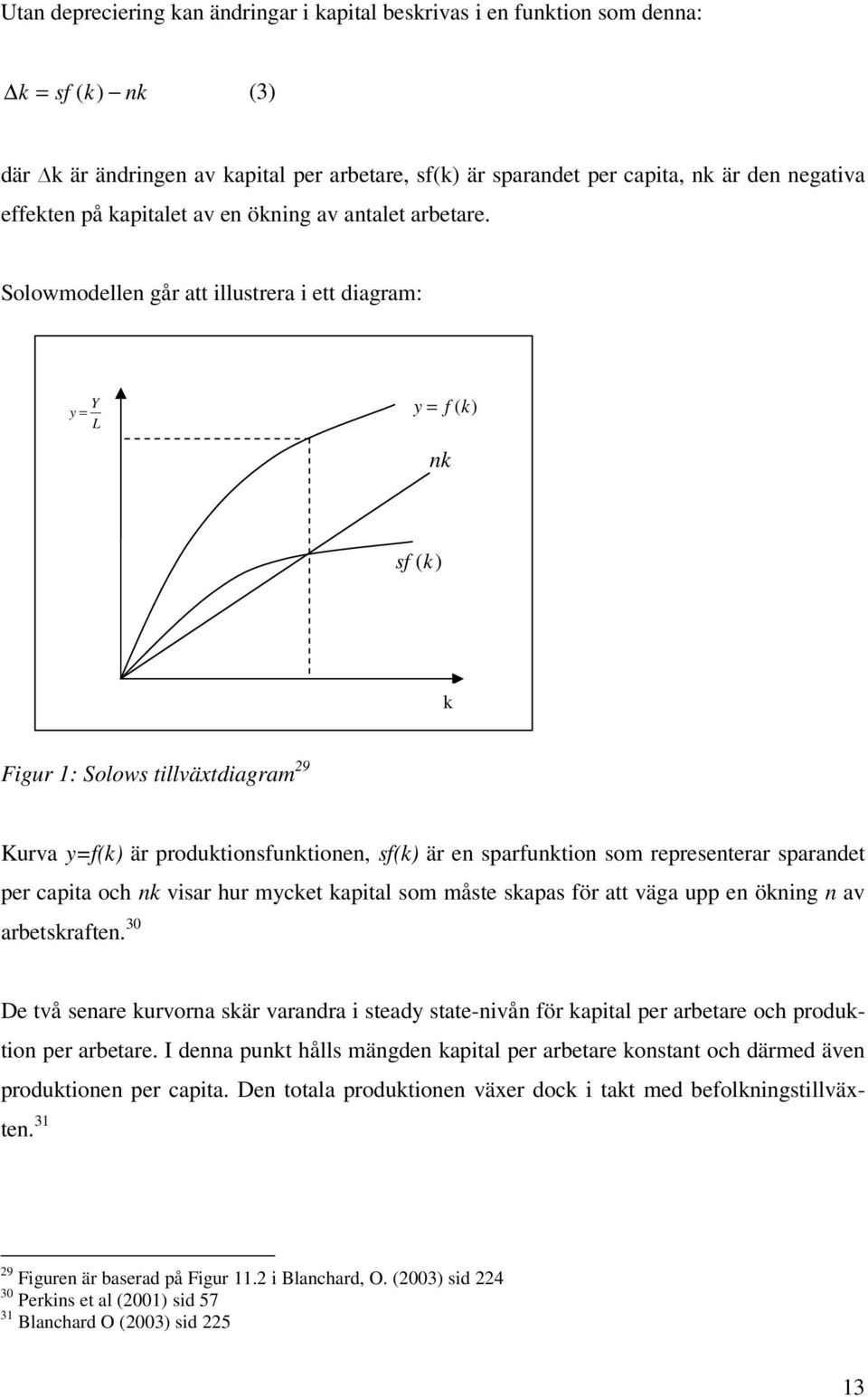 Solowmodellen går att illustrera i ett diagram: Y y = y = f (k) L nk sf (k) k Figur 1: Solows tillväxtdiagram 29 Kurva y=f(k) är produktionsfunktionen, sf(k) är en sparfunktion som representerar