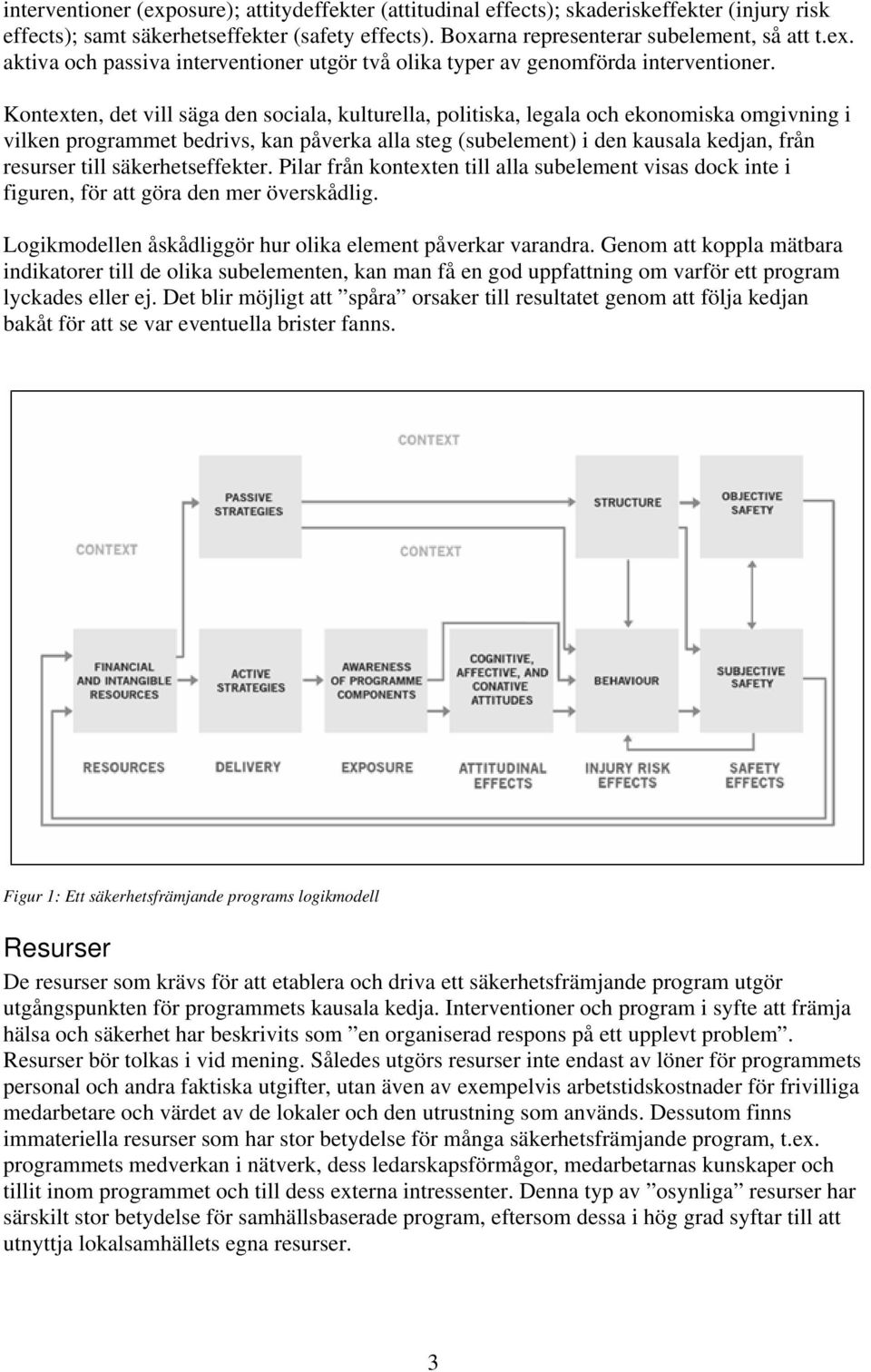 säkerhetseffekter. Pilar från kontexten till alla subelement visas dock inte i figuren, för att göra den mer överskådlig. Logikmodellen åskådliggör hur olika element påverkar varandra.