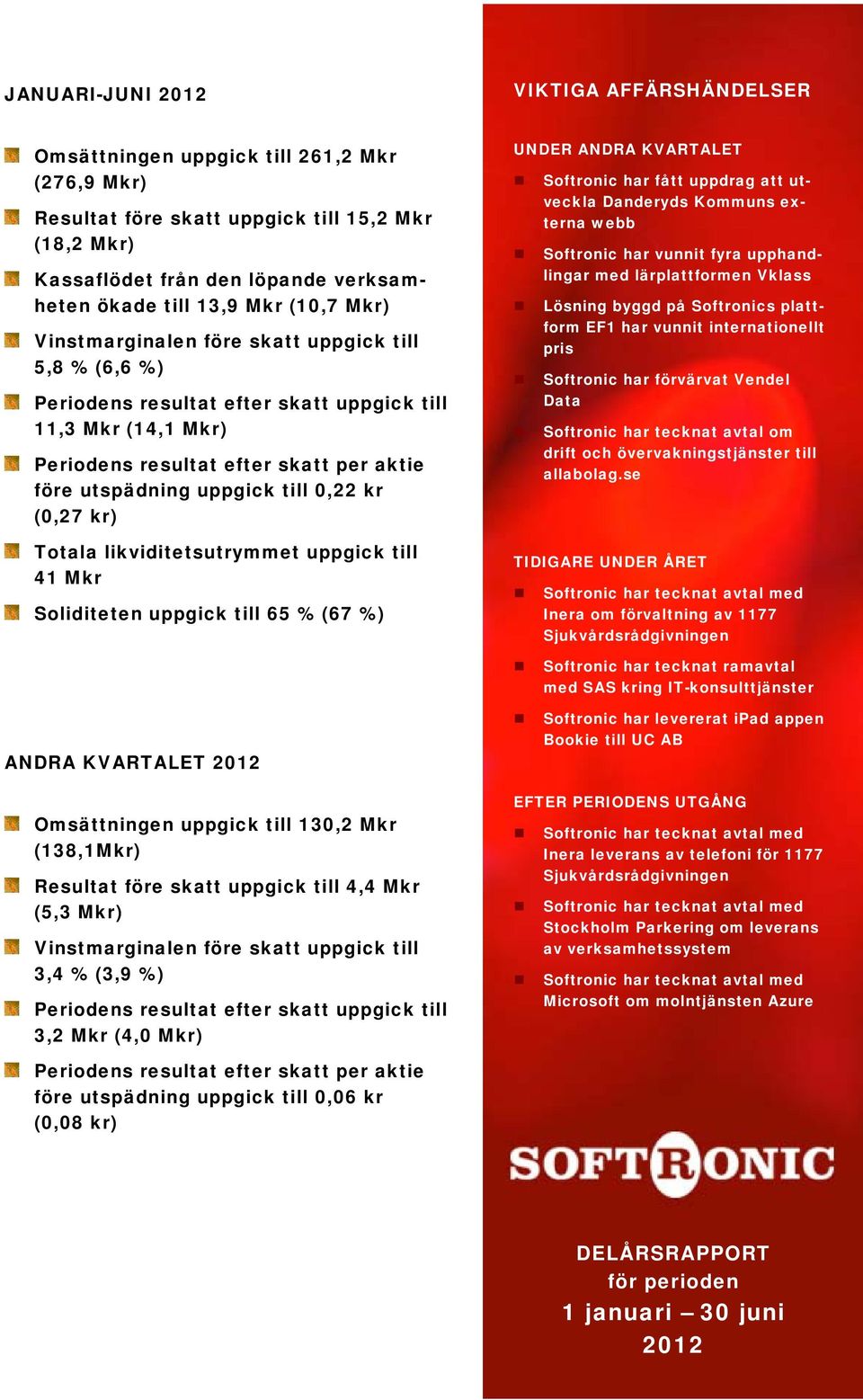 0,22 kr (0,27 kr) Totala likviditetsutrymmet uppgick till 41 Mkr Soliditeten uppgick till 65 % (67 %) UNDER ANDRA KVARTALET Softronic har fått uppdrag att utveckla Danderyds Kommuns externa webb