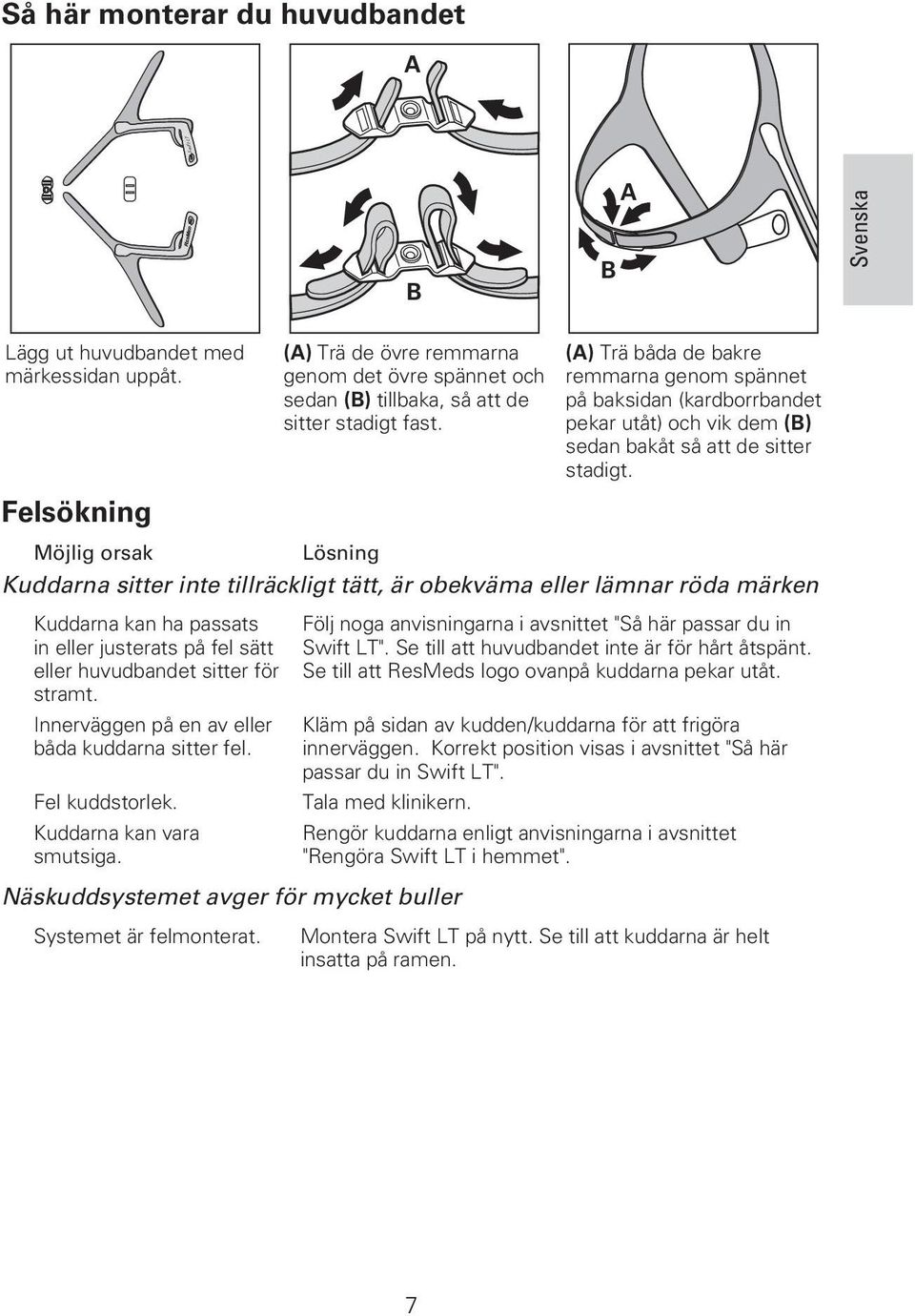 (A) Trä båda de bakre remmarna genom spännet på baksidan (kardborrbandet pekar utåt) och vik dem (B) sedan bakåt så att de sitter stadigt.