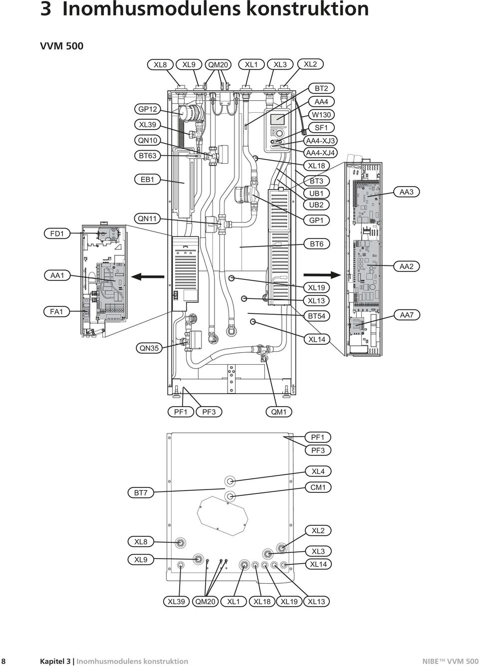 VVM 500 APH 8 Kapitel 