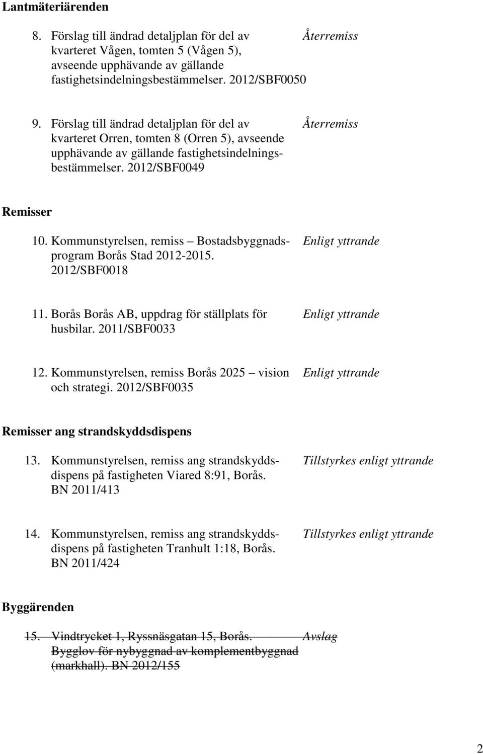 Kommunstyrelsen, remiss Bostadsbyggnads- Enligt yttrande program Borås Stad 2012-2015. 2012/SBF0018 11. Borås Borås AB, uppdrag för ställplats för Enligt yttrande husbilar. 2011/SBF0033 12.