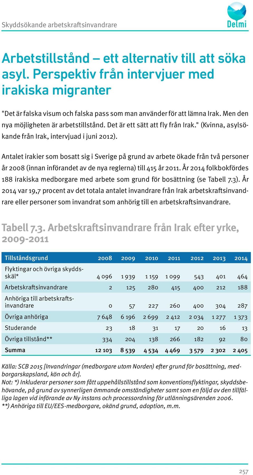 Det är ett sätt att fly från Irak." (Kvinna, asylsökande från Irak, intervjuad i juni 2012).