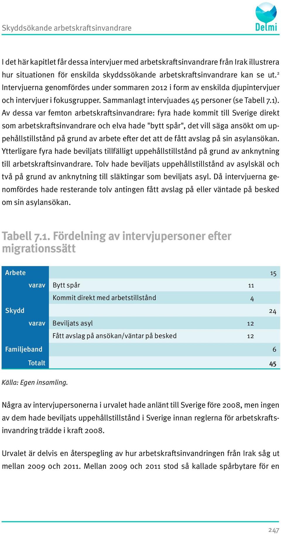 Av dessa var femton arbetskraftsinvandrare: fyra hade kommit till Sverige direkt som arbetskraftsinvandrare och elva hade "bytt spår", det vill säga ansökt om uppehållstillstånd på grund av arbete