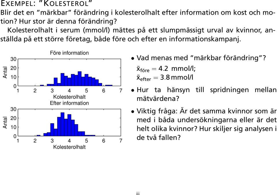 Antal Antal 30 20 10 Före information 0 1 2 3 4 5 6 7 Kolesterolhalt Efter information 30 20 10 0 1 2 3 4 5 6 7 Kolesterolhalt Vad menas med märkbar förändring? x före = 4.