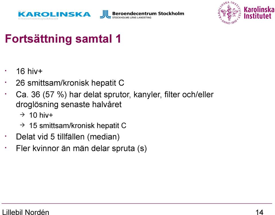 senaste halvåret à 10 hiv+ à 15 smittsam/kronisk hepatit C Delat vid