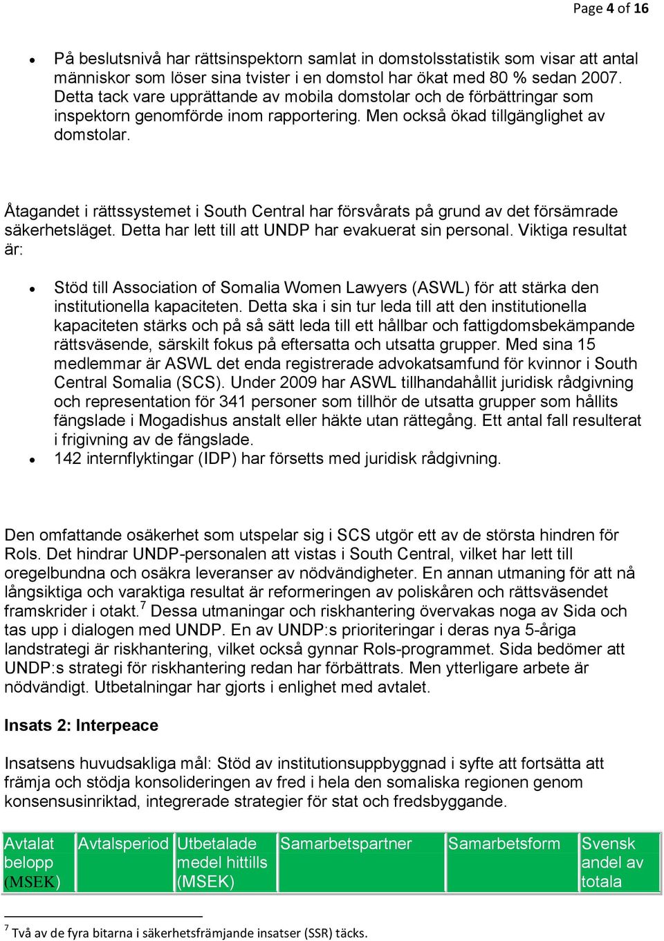 Åtagandet i rättssystemet i South Central har försvårats på grund av det försämrade säkerhetsläget. Detta har lett till att UNDP har evakuerat sin personal.