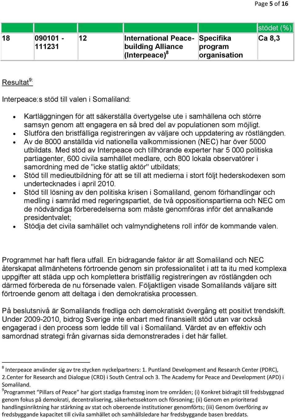 Slutföra den bristfälliga registreringen av väljare och uppdatering av röstlängden. Av de 8000 anställda vid nationella valkommissionen (NEC) har över 5000 utbildats.