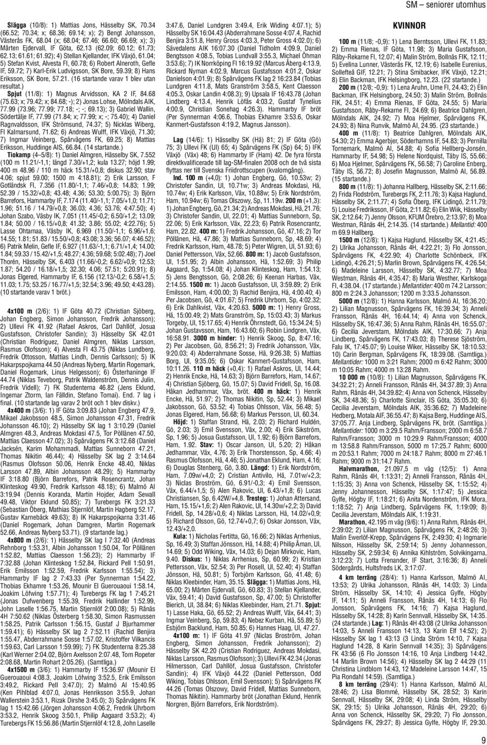 39; 8) Hans Eriksson, SK Bore, 57.21. (16 startande varav 1 blev utan resultat.) Spjut (11/8): 1) Magnus Arvidsson, KA 2 IF, 84.68 (75.63; x; 79.42; x; 84.68; -); 2) Jonas Lohse, Mölndals AIK, 77.