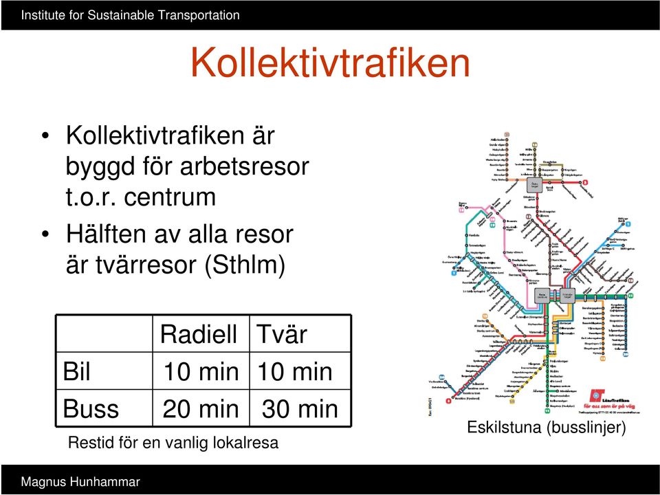 tvärresor (Sthlm) Radiell Tvär Bil 10 min 10 min Buss