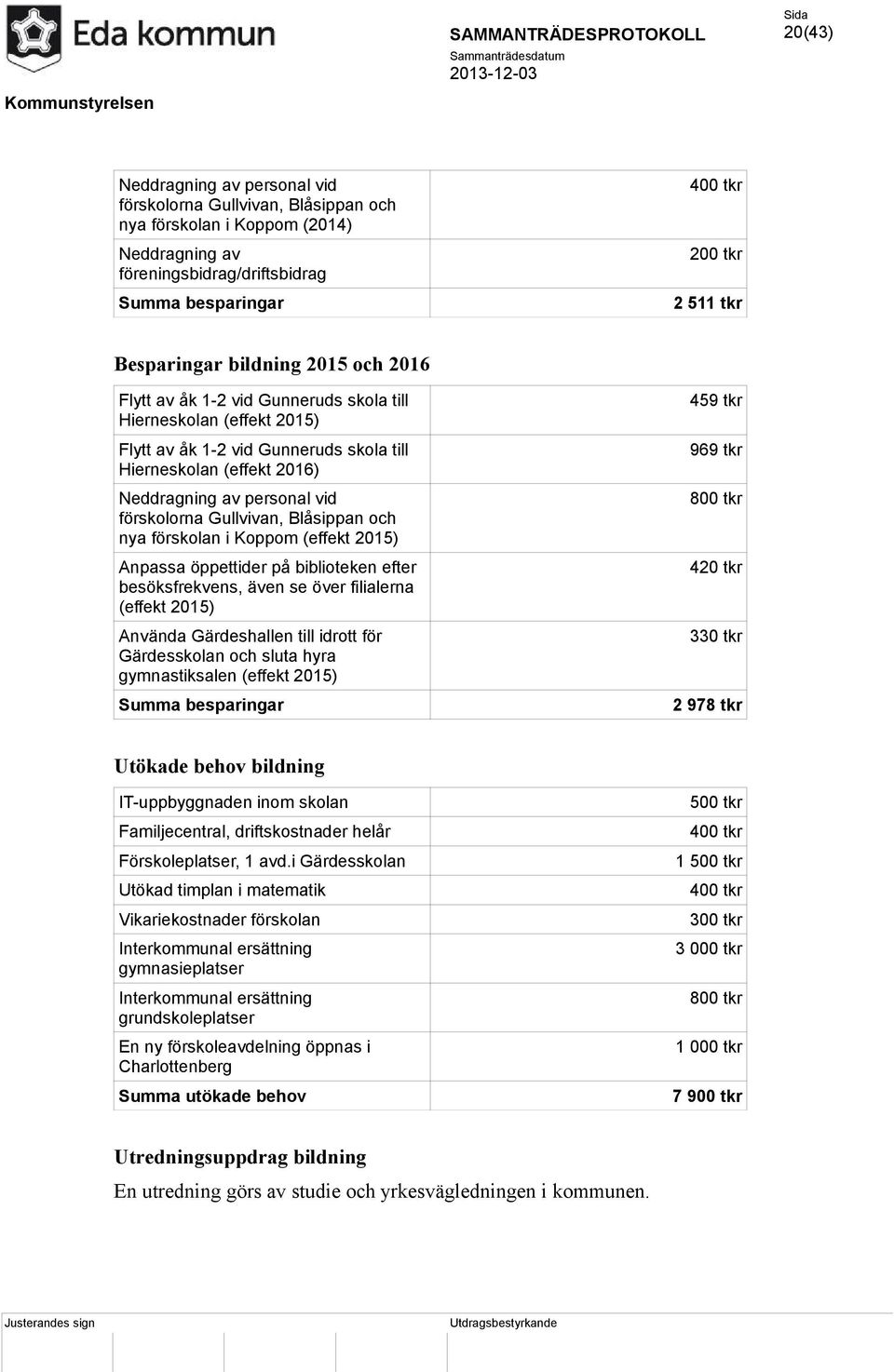 förskolorna Gullvivan, Blåsippan och nya förskolan i Koppom (effekt 2015) Anpassa öppettider på biblioteken efter besöksfrekvens, även se över filialerna (effekt 2015) Använda Gärdeshallen till