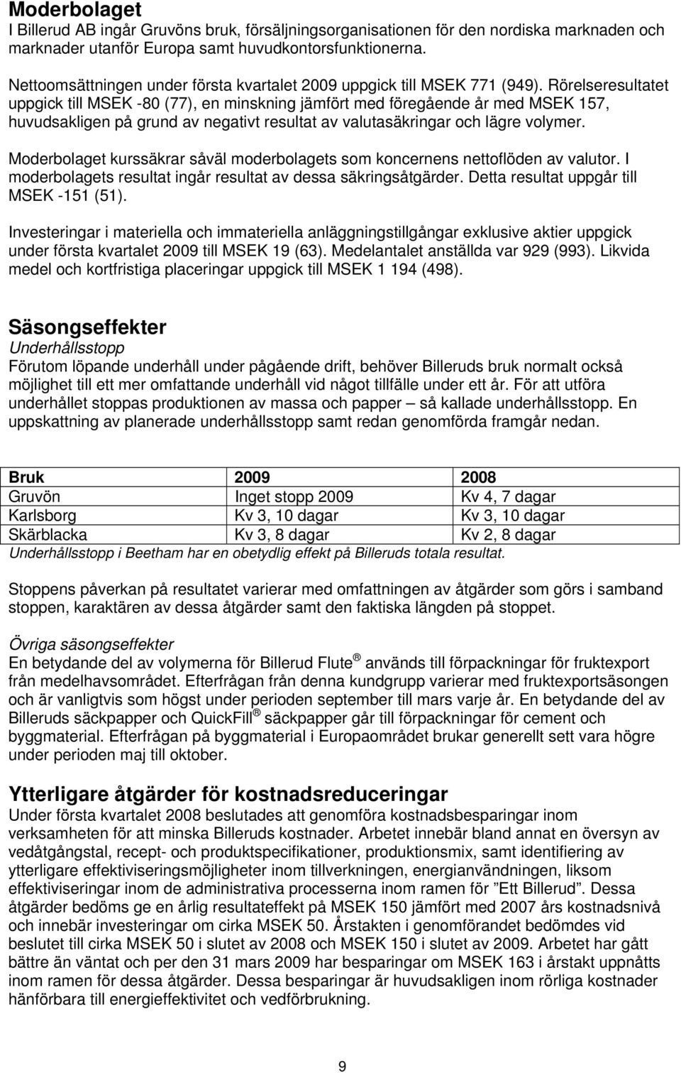 Rörelseresultatet uppgick till MSEK -80 (77), en minskning jämfört med föregående år med MSEK 157, huvudsakligen på grund av negativt resultat av valutasäkringar och lägre volymer.