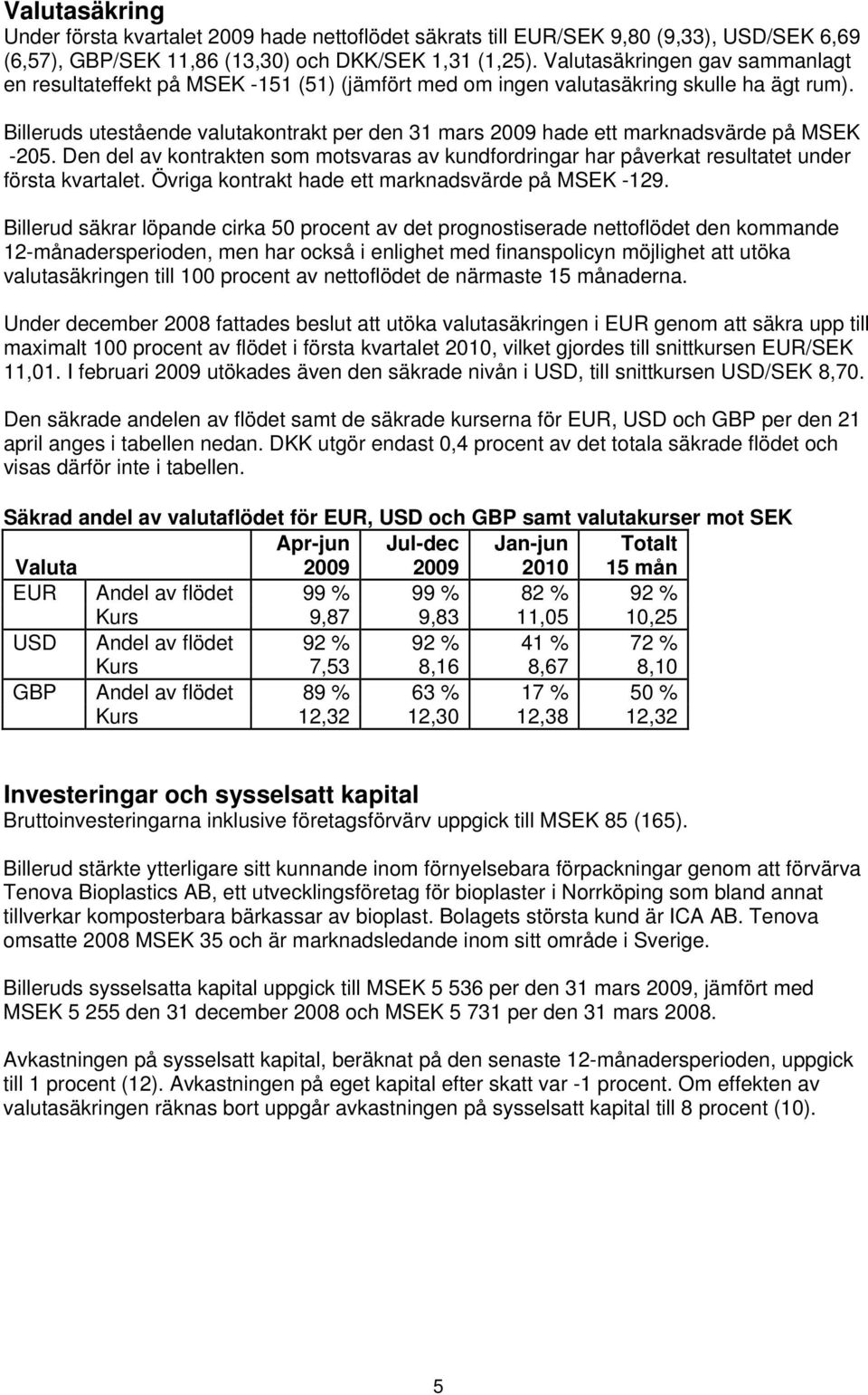 Billeruds utestående valutakontrakt per den 31 mars hade ett marknadsvärde på MSEK -205. Den del av kontrakten som motsvaras av kundfordringar har påverkat resultatet under första kvartalet.