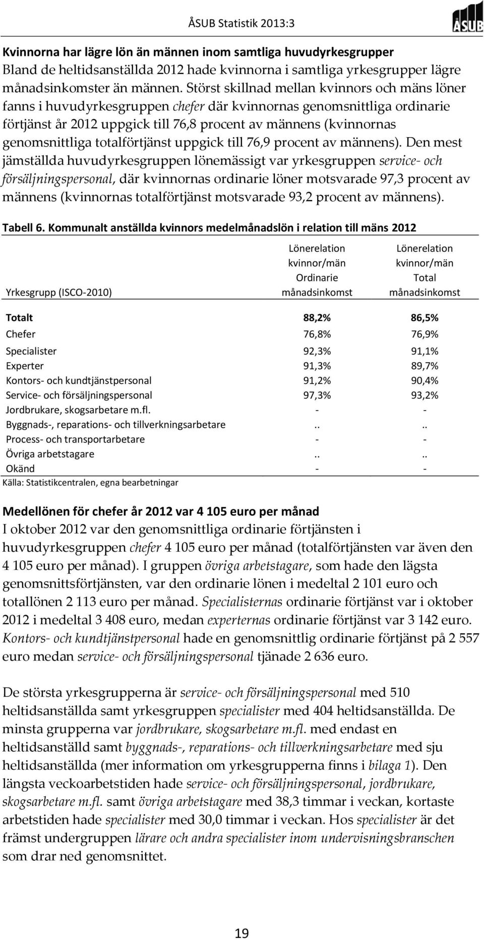 genomsnittliga totalförtjänst uppgick till 76,9 procent av männens).