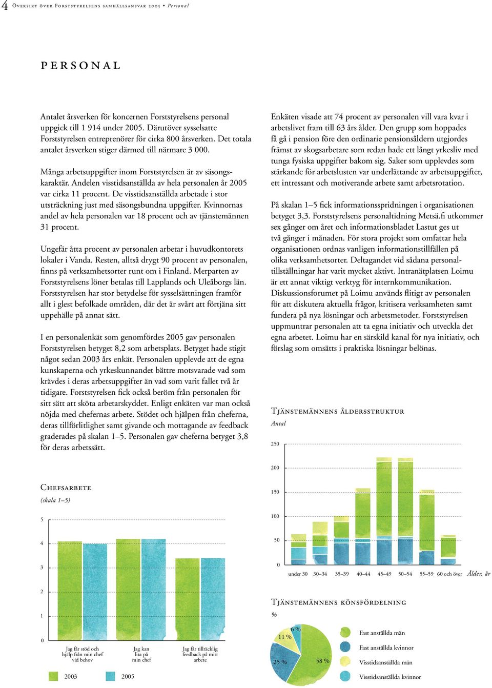 Många arbetsuppgifter inom Forststyrelsen är av säsongskaraktär. Andelen visstidsanställda av hela personalen år 2005 var cirka 11 procent.