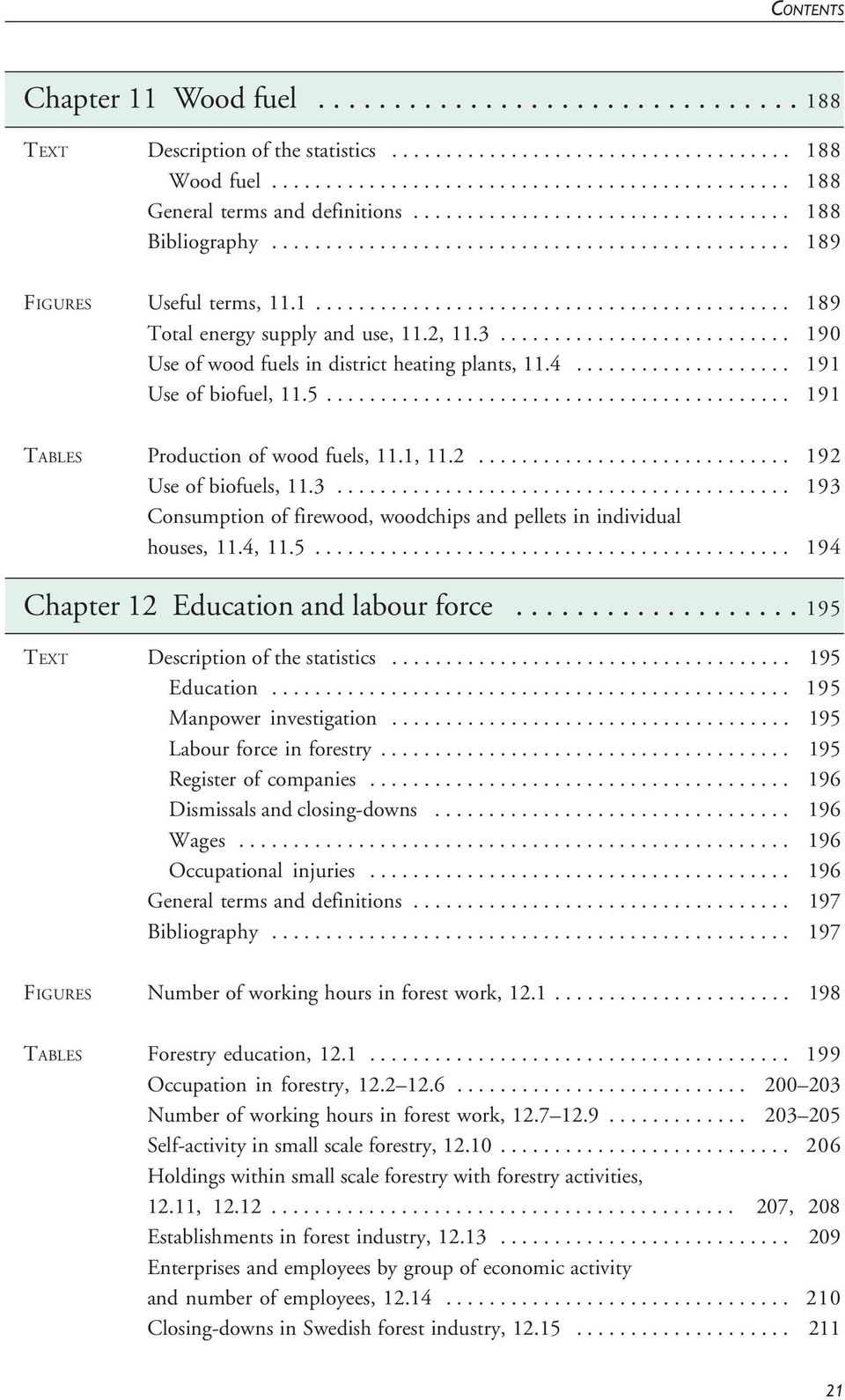 2, 11.3........................... 190 Use of wood fuels in district heating plants, 11.4.................... 191 Use of biofuel, 11.5........................................... 191 TABLES Production of wood fuels, 11.