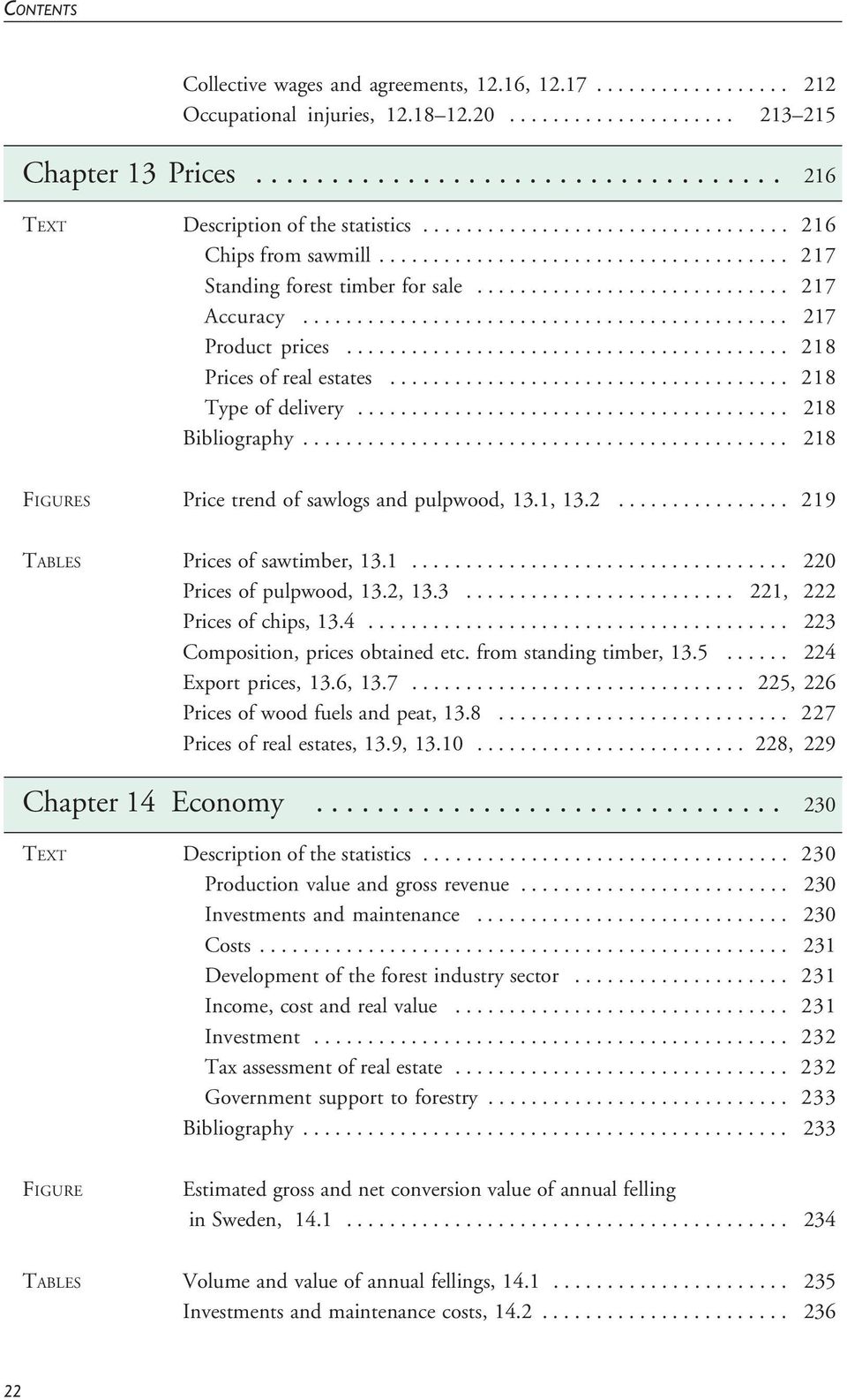 ........................................ 218 Prices of real estates..................................... 218 Type of delivery........................................ 218 Bibliography.