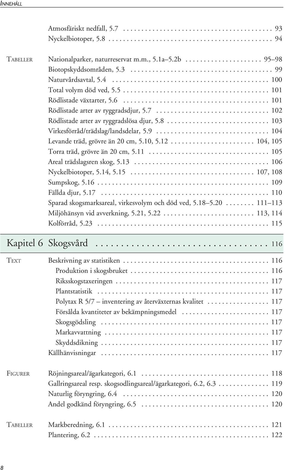 6........................................ 101 Rödlistade arter av ryggradsdjur, 5.7............................... 102 Rödlistade arter av ryggradslösa djur, 5.8.