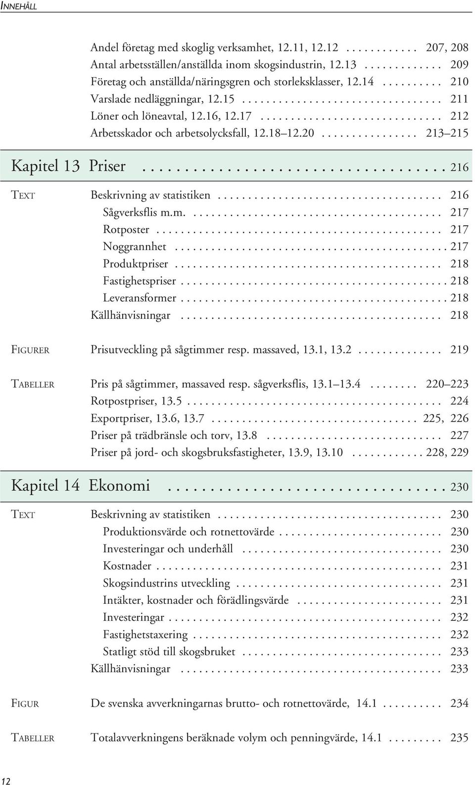 ............................. 212 Arbetsskador och arbetsolycksfall, 12.18 12.20................ 213 215 Kapitel 13 Priser.................................... 216 TEXT Beskrivning av statistiken.