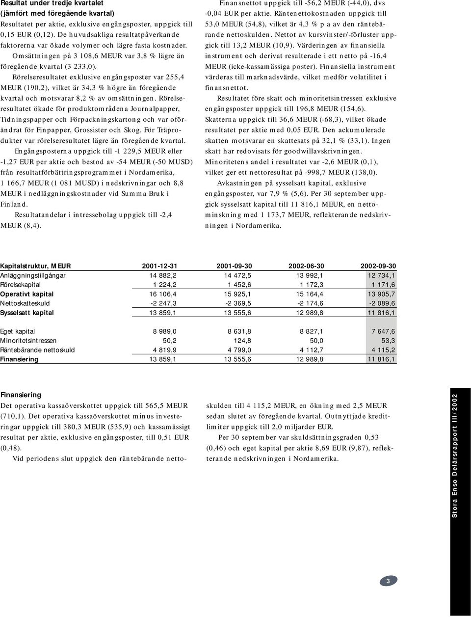 Rörelseresultatet exklusive engångsposter var 255,4 MEUR (190,2), vilket är 34,3 % högre än föregående kvartal och motsvarar 8,2 % av omsättningen.