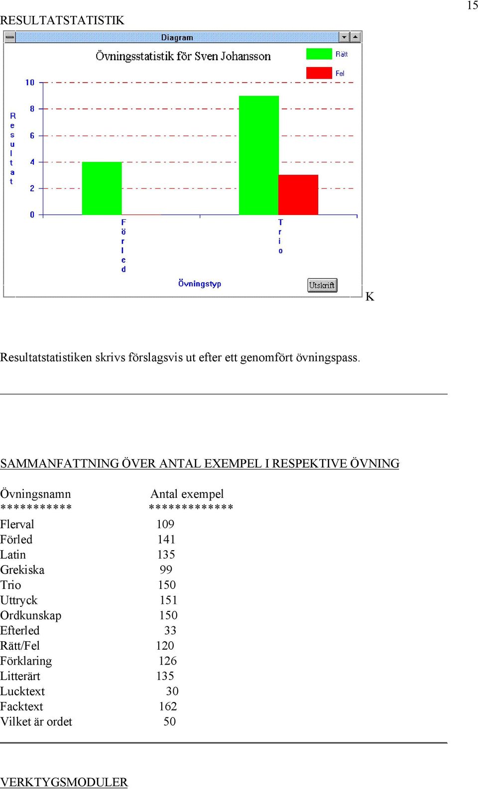 ************* Flerval 109 Förled 141 Latin 135 Grekiska 99 Trio 150 Uttryck 151 Ordkunskap 150