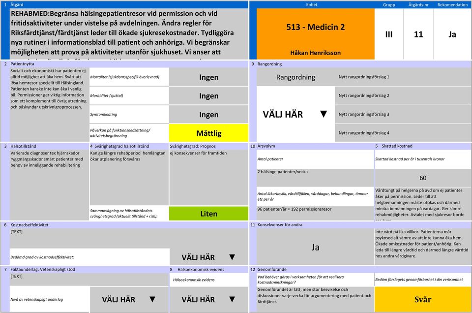 i Socialt och ekonpmiskt har patienten ej alltid möjlighet att åka hem Svårt att lösa hemresor speciellt till Hälsingland Patienten kanske inte kan åka i vanlig bil Permissioner ger viktig