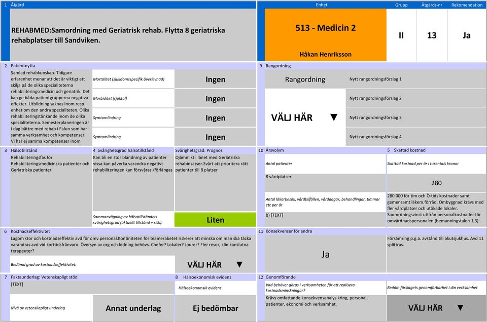 specialiteten Olika rehabiliteringstänkande inom de olika specialiteterna Semesterplaneringen är i dag bättre med rehab i Falun som har samma verksamhet och kompetenser Vi har ej samma kompetenser