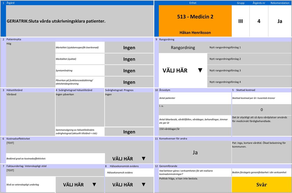 används för medicinskt färdigbehandlade 0 150 vårddagar/år Pat: inga, kortare vårdtid Ökad