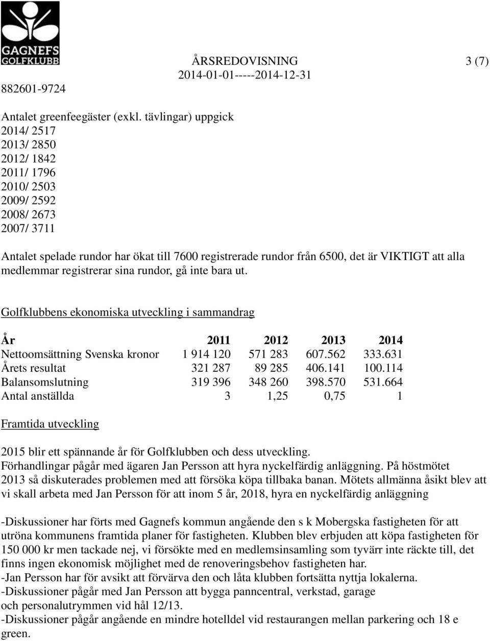 alla medlemmar registrerar sina rundor, gå inte bara ut. Golfklubbens ekonomiska utveckling i sammandrag År 2011 2012 2013 2014 Nettoomsättning Svenska kronor 1 914 120 571 283 607.562 333.