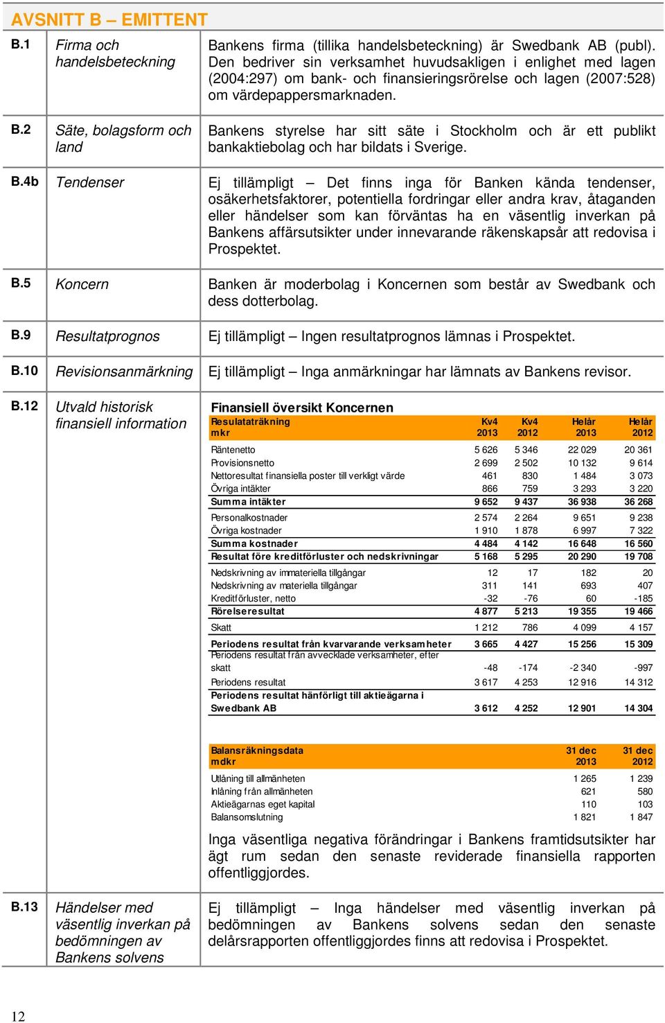 2 Säte, bolagsform och land Ba