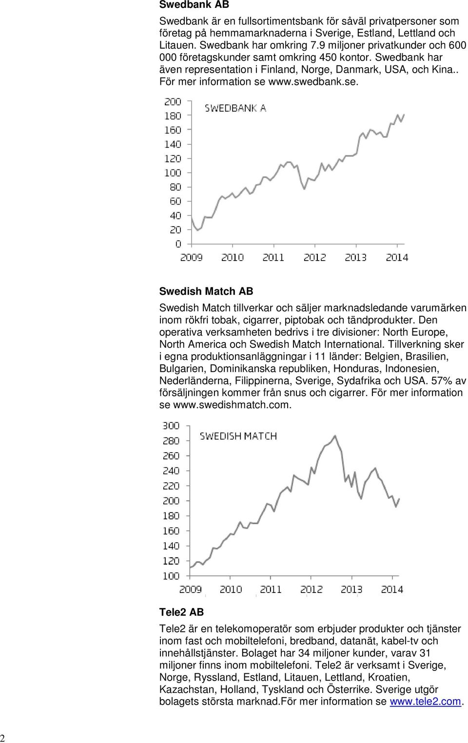 tation i Finland, Norge, Danmark, USA, och Kina.. För mer information se 