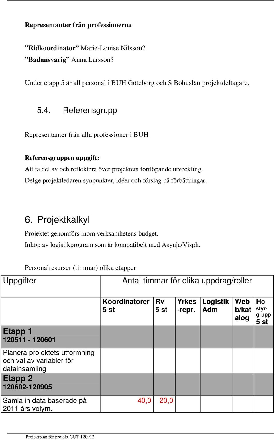 Delge projektledaren synpunkter, idéer och förslag på förbättringar. 6. Projektkalkyl Projektet genomförs inom verksamhetens budget. Inköp av logistikprogram som är kompatibelt med Asynja/Visph.