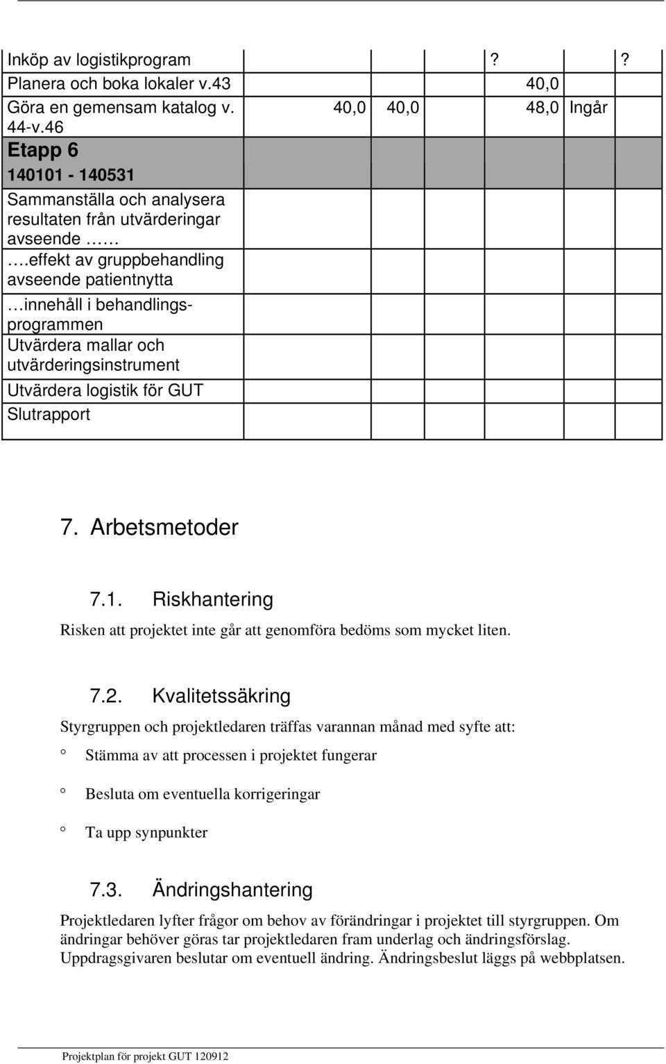 effekt av gruppbehandling avseende patientnytta innehåll i behandlingsprogrammen Utvärdera mallar och utvärderingsinstrument Utvärdera logistik för GUT Slutrapport 7. Arbetsmetoder 7.1.