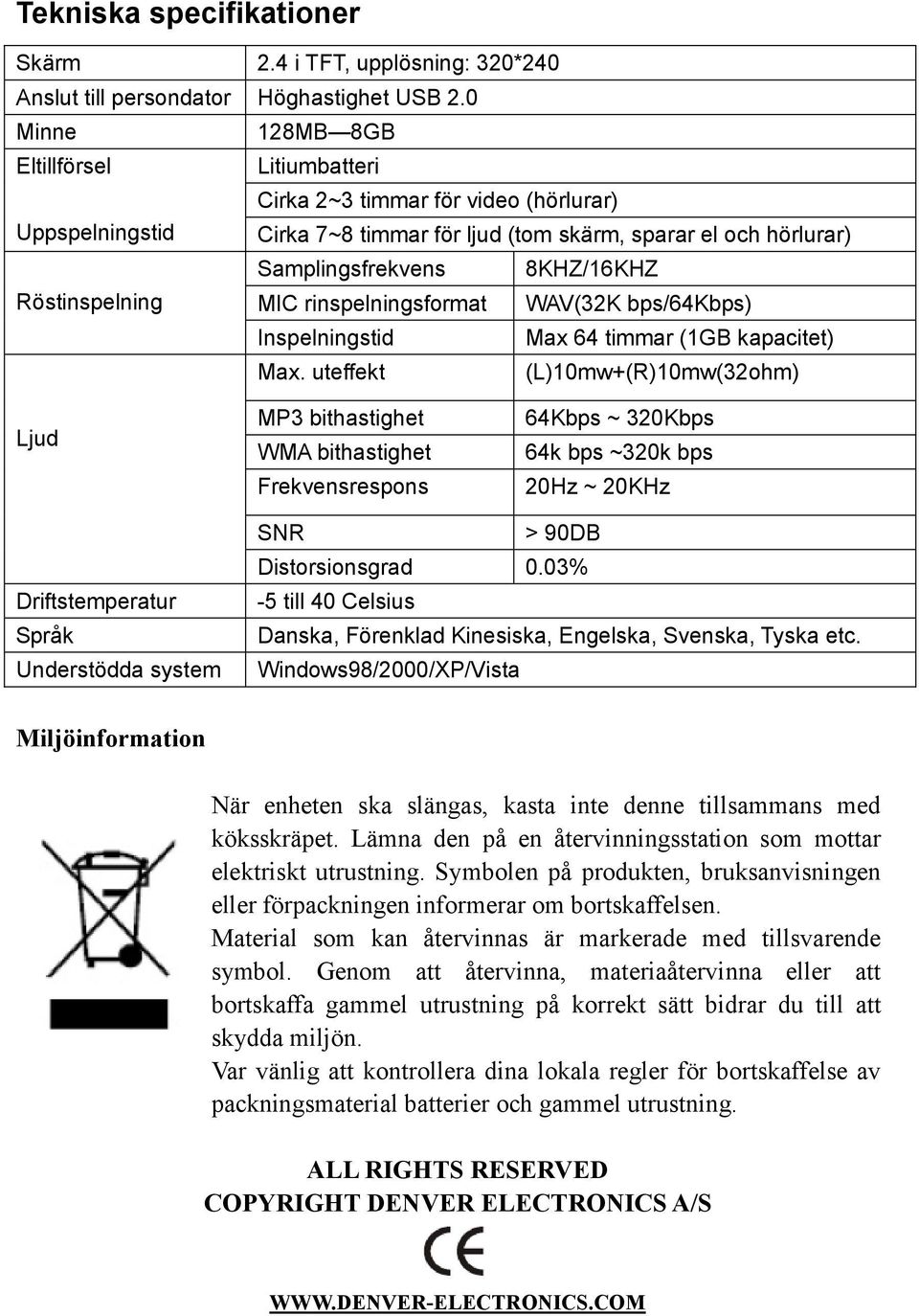 Röstinspelning MIC rinspelningsformat WAV(32K bps/64kbps) Inspelningstid Max 64 timmar (1GB kapacitet) Max.