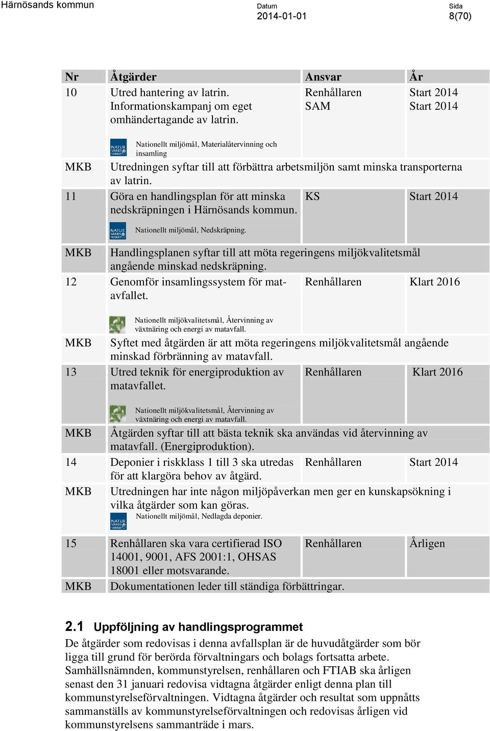11 Göra en handlingsplan för att minska nedskräpningen i Härnösands kommun. KS Start 2014 Nationellt miljömål, Nedskräpning.