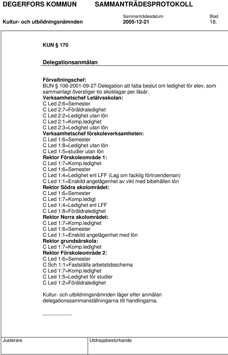 Verksamhetschef Letälvsskolan: C Led 2:6=Semester C Led 2:7=Föräldraledighet C Led 2:2=Ledighet utan lön C Led 2:1=Komp.