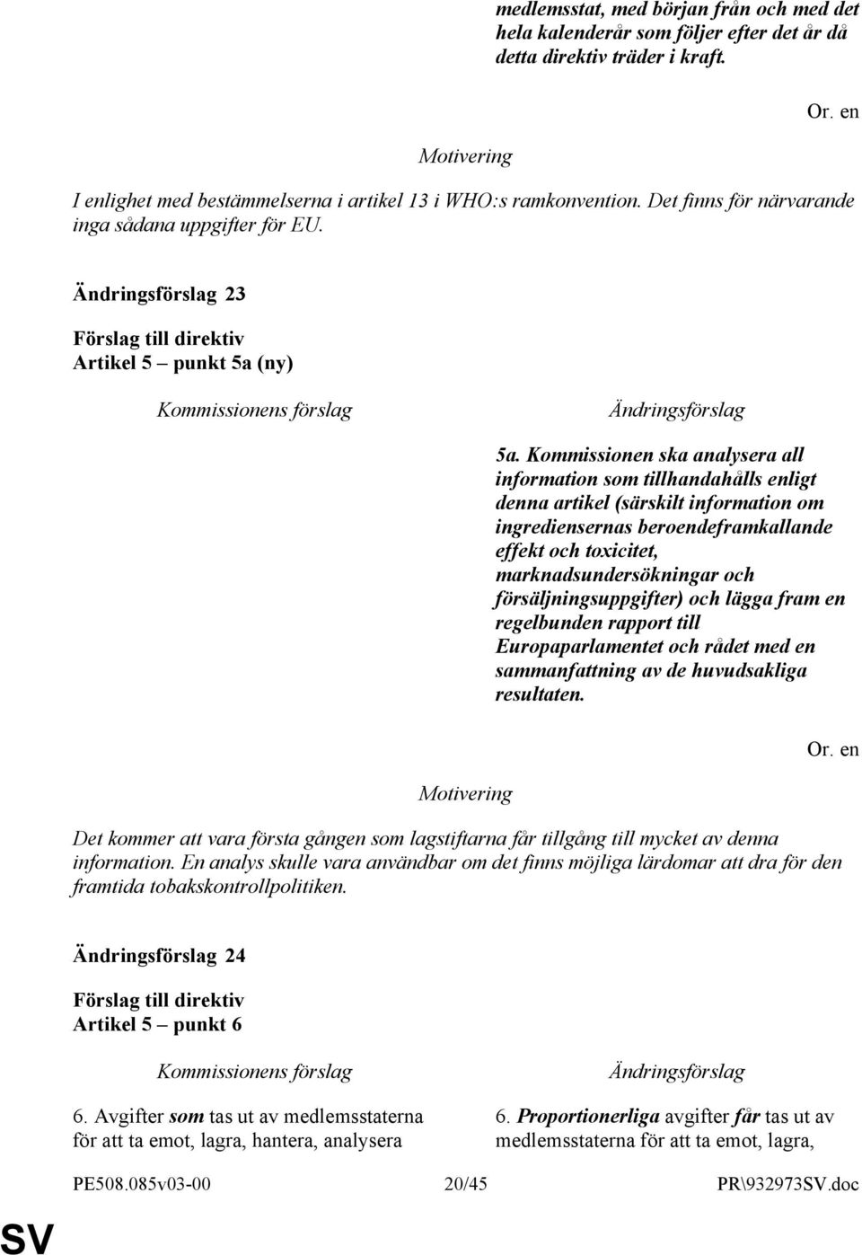 Kommissionen ska analysera all information som tillhandahålls enligt denna artikel (särskilt information om ingrediensernas beroendeframkallande effekt och toxicitet, marknadsundersökningar och