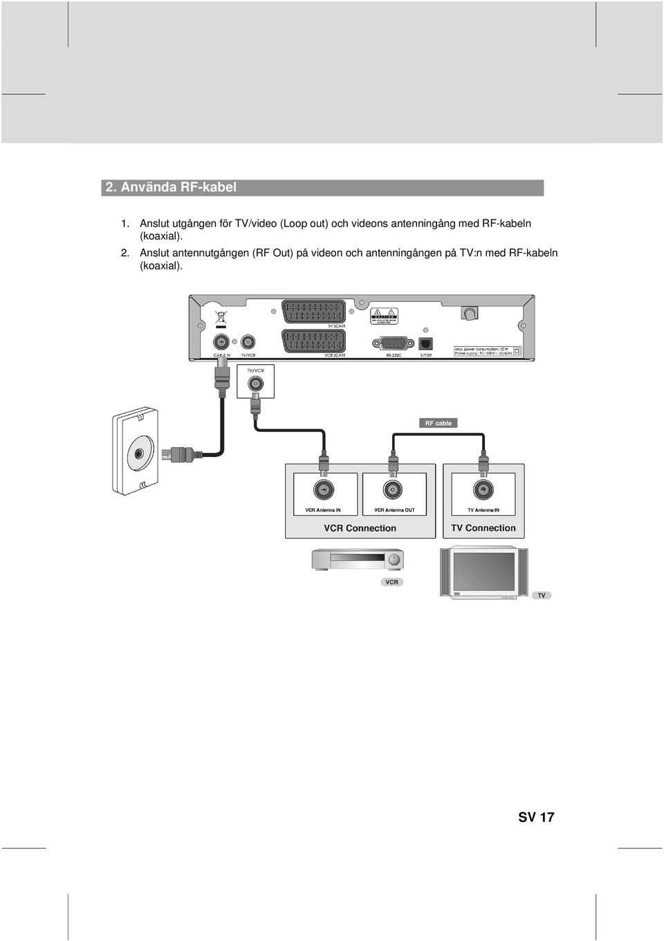 (koaxial) 2 Anslut antennutgången (RF Out) på videon