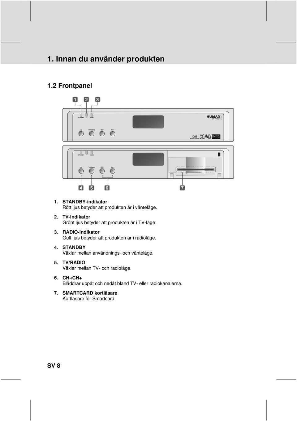 i radioläge 4 STANDBY Växlar mellan användnings- och vänteläge 5 TV/RADIO Växlar mellan TV- och radioläge 6