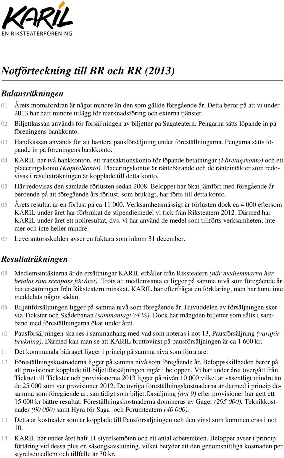 Pengarna sätts löpande in på föreningens bankkonto. 03 Handkassan används för att hantera pausförsäljning under föreställningarna. Pengarna sätts löpande in på föreningens bankkonto.