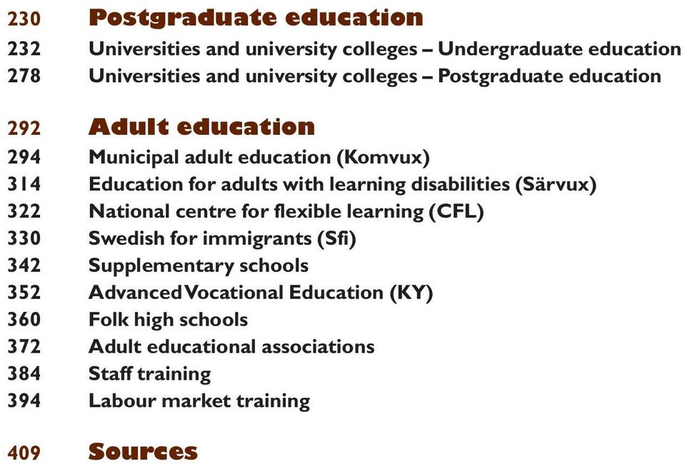 (Särvux) 322 National centre for flexible learning (CFL) 330 Swedish for immigrants (Sfi) 342 Supplementary schools 352 Advanced