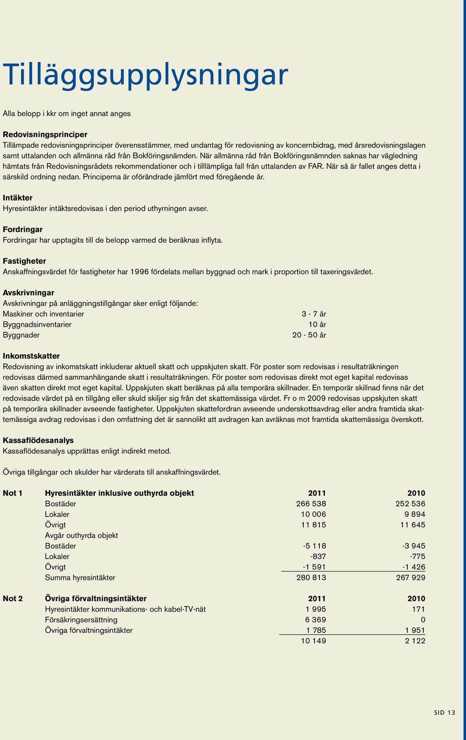 När allmänna råd från Bokföringsnämnden saknas har vägledning hämtats från Redovisningsrådets rekommendationer och i tilllämpliga fall från uttalanden av FAR.