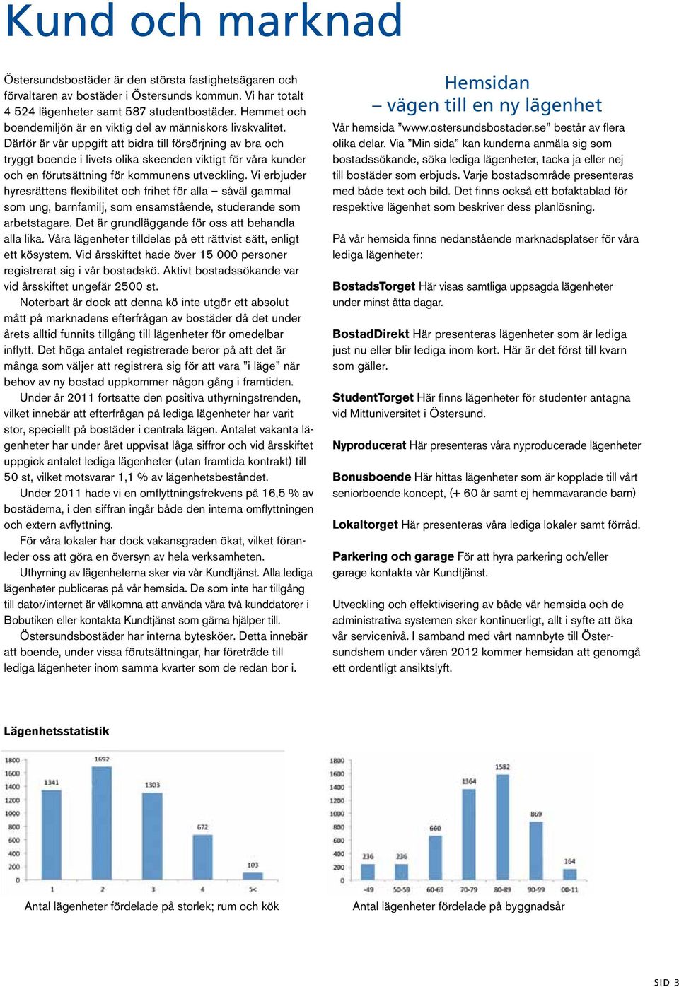 Därför är vår uppgift att bidra till försörjning av bra och tryggt boende i livets olika skeenden viktigt för våra kunder och en förutsättning för kommunens utveckling.